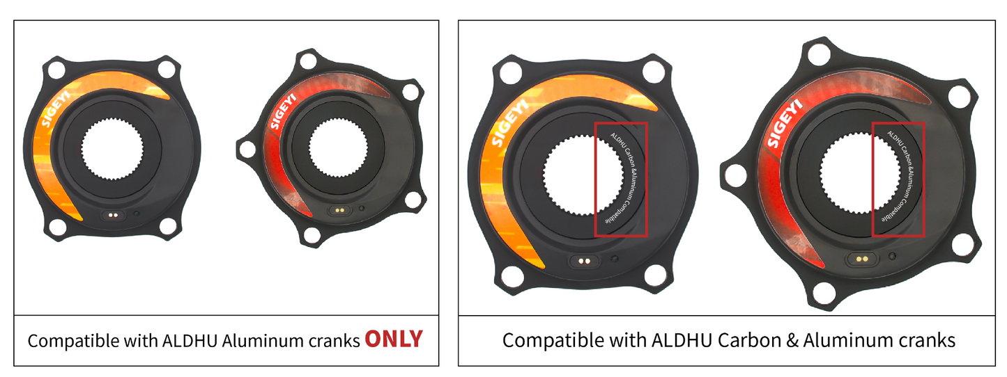 SIGEYI AXO Power Meter for ROTOR ALDHU
